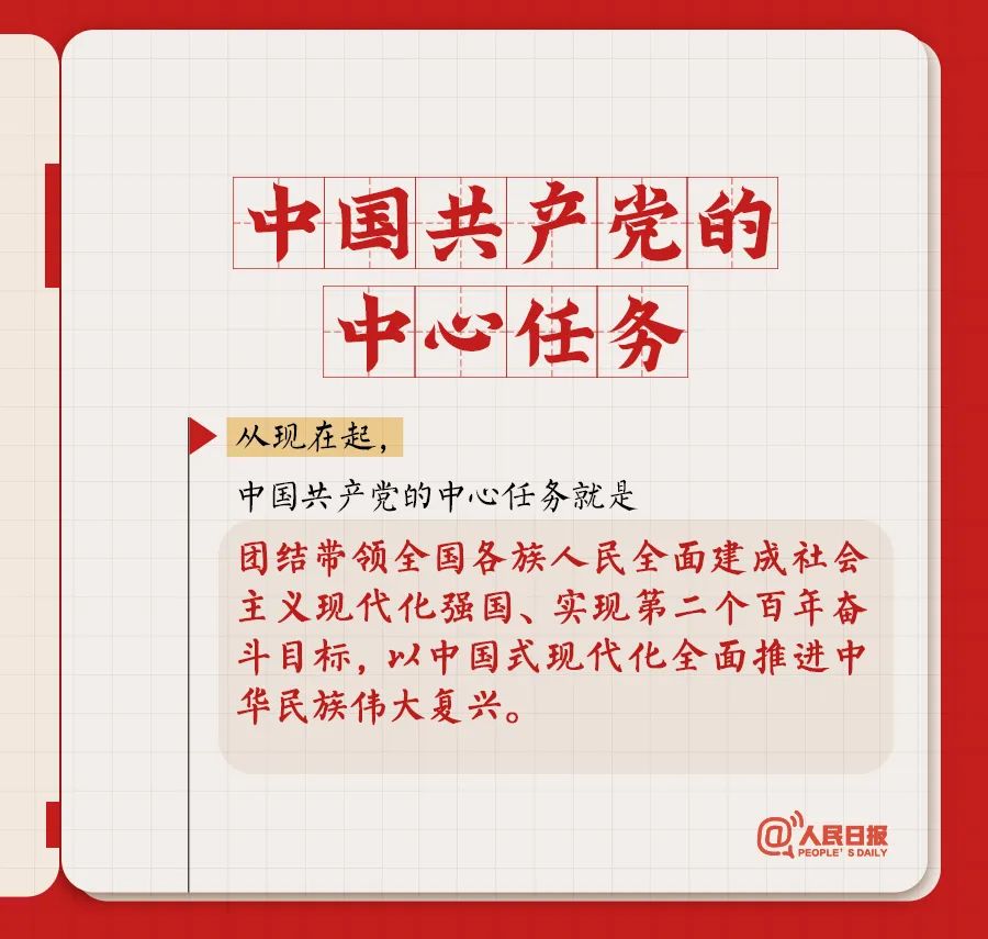 轉(zhuǎn)存！黨的二十大報(bào)告學(xué)習(xí)筆記