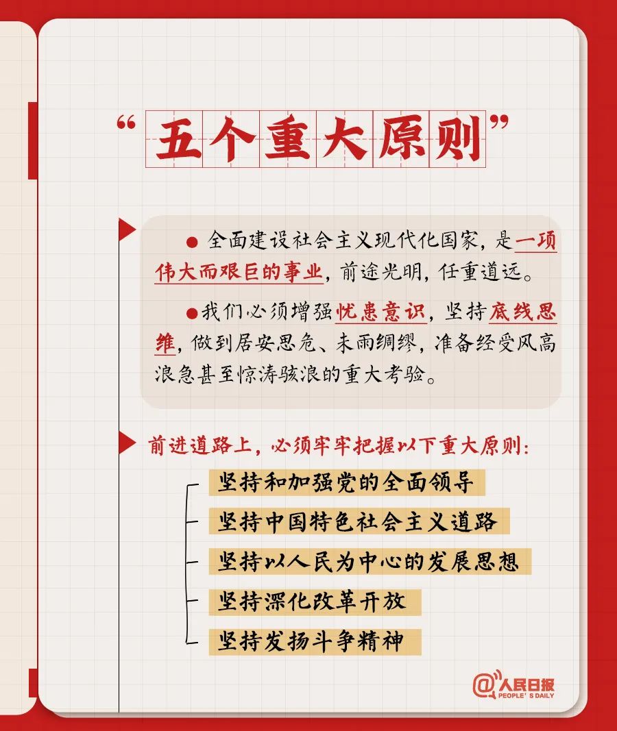 轉(zhuǎn)存！黨的二十大報(bào)告學(xué)習(xí)筆記